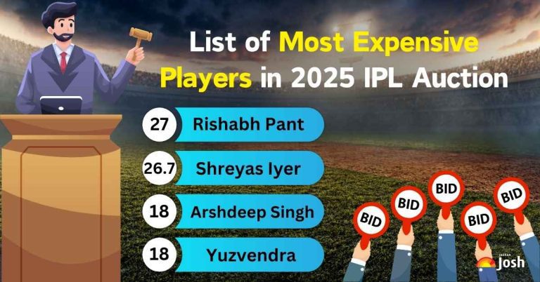 IPL 2025 Auction: A Game-Changing Event for Indian Cricket
