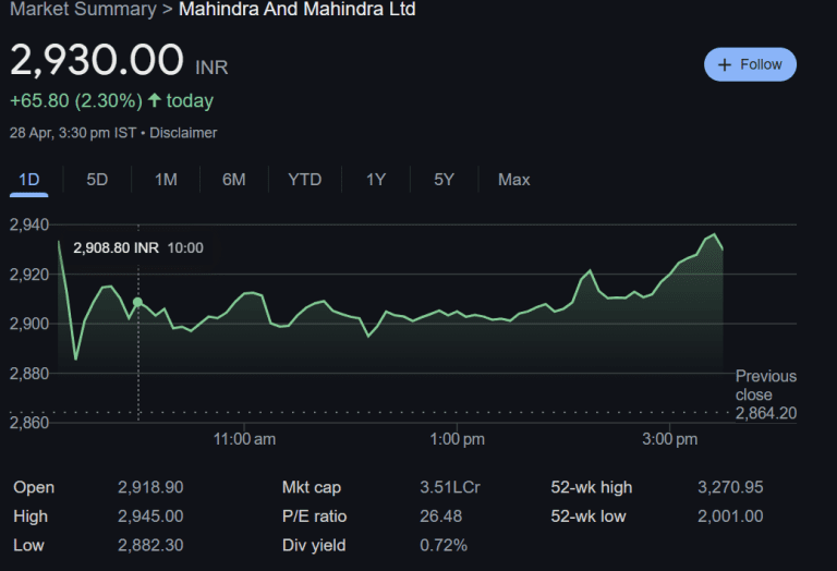 5 Game-Changing Moves: Mahindra’s Bold Acquisition of Isuzu Signals a Powerful Shift in India’s Commercial Vehicle Market