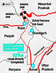 Punjab-haryana water dispute
