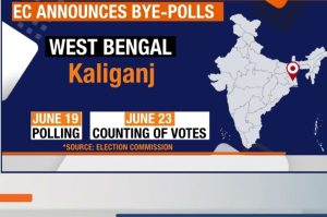 June 19 2025 Bypolls