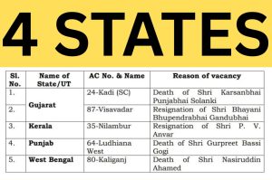 June 19 2025 Bypolls