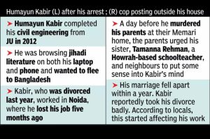 West Bengal Terror Trail