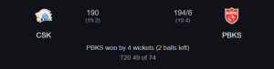Ipl 2025: shreyas iyer’s heroics seal a last-over victory for pbks against csk at chepauk