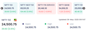May 6: nifty opens steady at 24,500: netweb, univcables soar while ksolves, vmart tumble