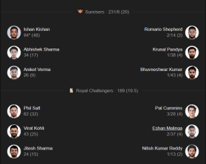Ipl 2025 – match 65: sunrisers hyderabad clinch dominant 42-run victory over royal challengers bangalore