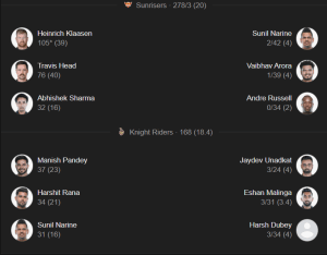 Sunrisers Hyderabad