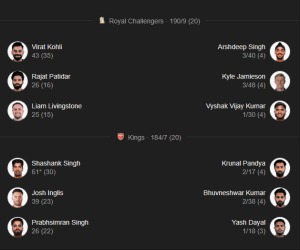 IPL 2025