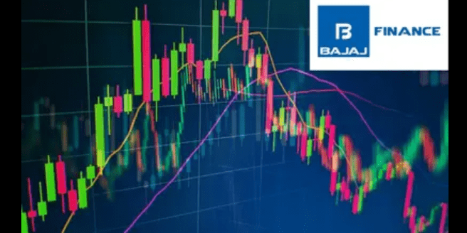 10 Powerful Moves: Bajaj Finance’s Stock Price Adjustment After Bonus Issue and Split Sparks Investor Optimism