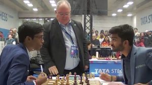 R Praggnanandhaa