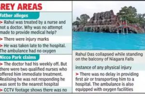 Nicco Park Negligence