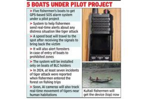 Sundarbans Fishing Boats Equipped