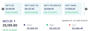 indian stock market