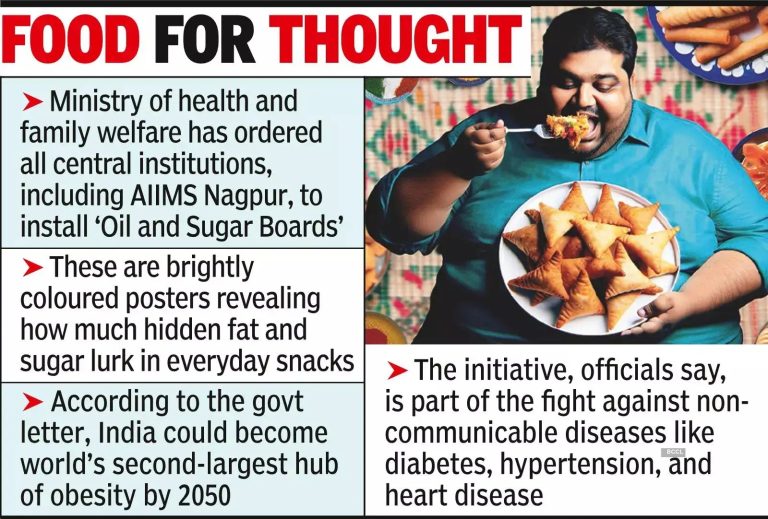 Real-Life Impact: Eating Samosa Causes Health Issues in Office Cafeterias Real-Life Impact: Eating Samosa Causes Health Issues in Office Cafeterias
