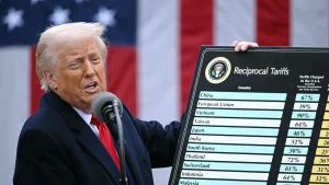 US New Tariffs