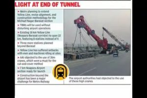 Barasat Metro Project Overcomes
