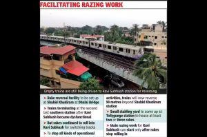 Crossover Work in Kolkata