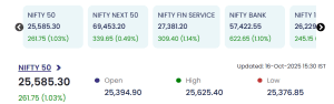 indian stock market