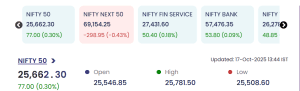 indian stock market