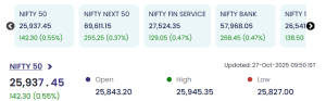 nifty 50