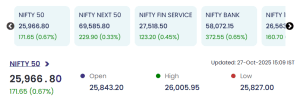 indian stock market