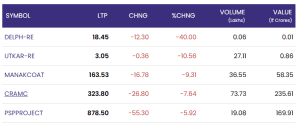 Screenshot 2025 10 28 102708