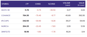 Screenshot 2025 10 29 112102