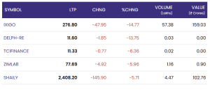 Screenshot 2025 10 30 092939