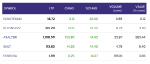 Screenshot 2025 10 30 142856