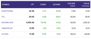 Screenshot 2025 10 31 104250