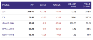 Screenshot 2025 11 06 122026