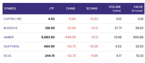 Screenshot 2025 11 07 100710