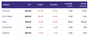 Screenshot 2025 11 11 092618