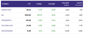 Screenshot 2025 11 21 093453