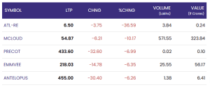 Screenshot 2025 11 24 114550