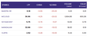 Screenshot 2025 11 26 135821