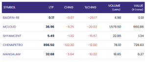 Screenshot 2025 11 26 221419