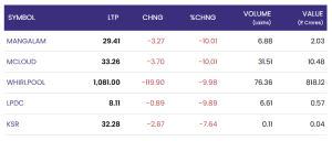 Screenshot 2025 11 27 102845