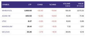 Screenshot 2025 11 27 145238