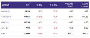 Screenshot 2025 11 28 115142