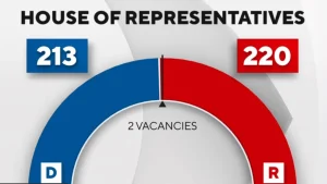 cbsn fusion 2026 midterm races risk flipping house seats thumbnail