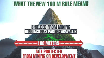 100 m Aravalli rule draws attention after Supreme Court decision