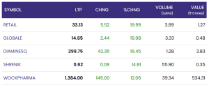 Screenshot 2025 12 01 123657