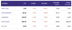 Screenshot 2025 12 01 123704