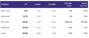 Screenshot 2025 12 01 224947