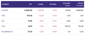 Screenshot 2025 12 06 223404