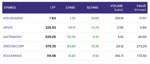 Screenshot 2025 12 08 134247