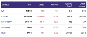 Screenshot 2025 12 08 134253