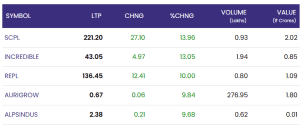 Screenshot 2025 12 09 103030