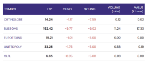 Screenshot 2025 12 10 103040