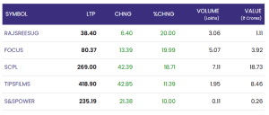 Screenshot 2025 12 10 221727